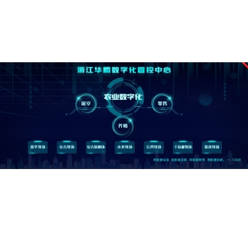 数字化管控中心